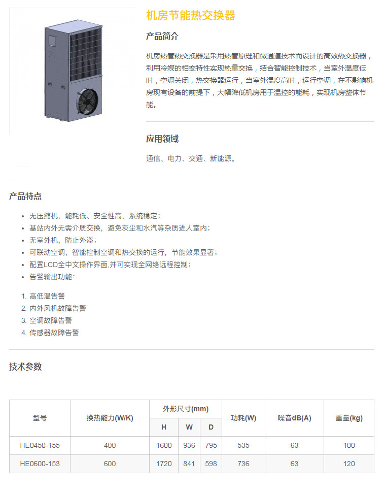 機(jī)房節(jié)能熱交換器.jpg